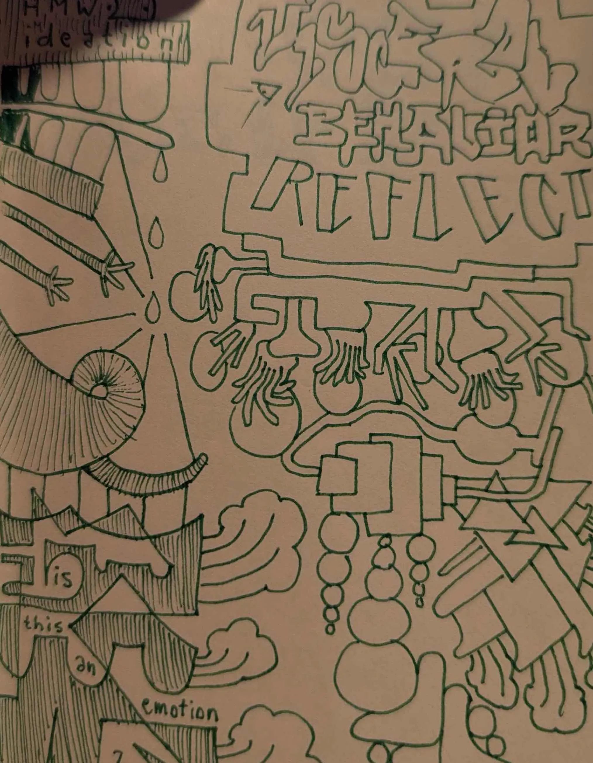 A doodle on the cover of one of my notebooks